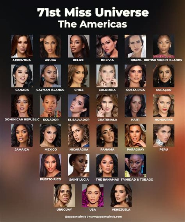 
71st Miss Universe: Hosts, judges, contestants, and more 
