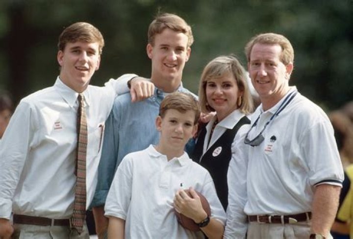 
A Timeline of Peyton Manning’s Outstanding Career Achievements, Net Worth and Family Life 