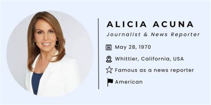 
Alicia Acuna Height, Weight, Net Worth, Age, Birthday, Wikipedia, Who, Nationality, Biography 