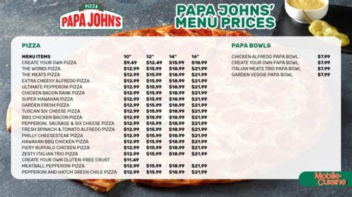 
All you need to know about Papa John’s new Papa Bites line-up 