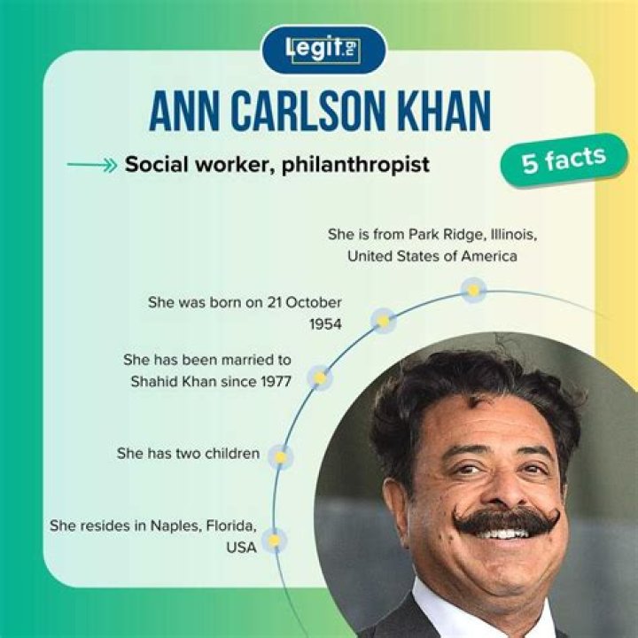 Ann Carlson Khan Height, Age, Who, Husband, Biography, Wiki, Net Worth