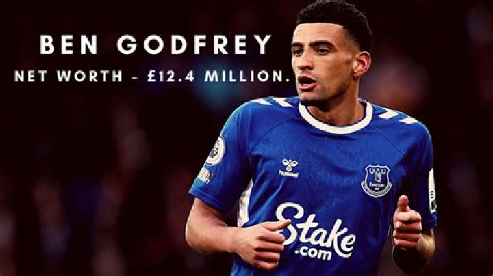 
Ben Godfrey Height, Weight, Net Worth, Age, Birthday, Wikipedia, Who, Nationality, Biography 