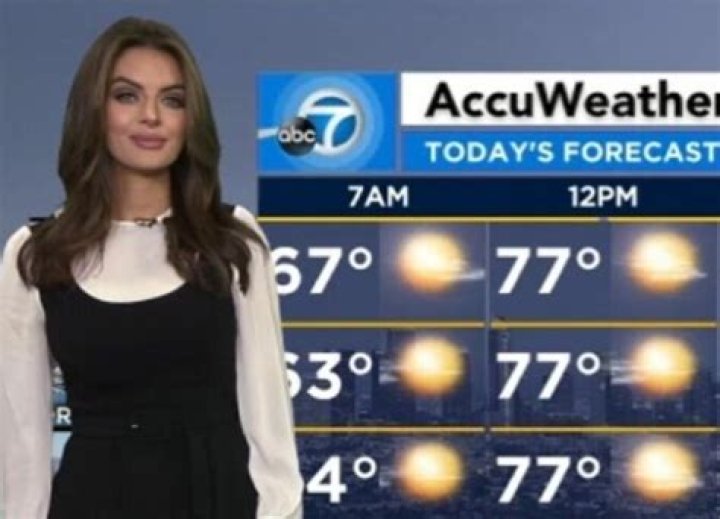 Brianna Ruffalo Height, Weight, Net Worth, Age, Birthday, Wikipedia, Who, Instagram, Biography