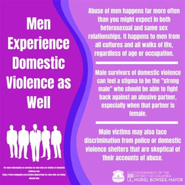 
Buchi has ended over alleged domestic violence from his wife 