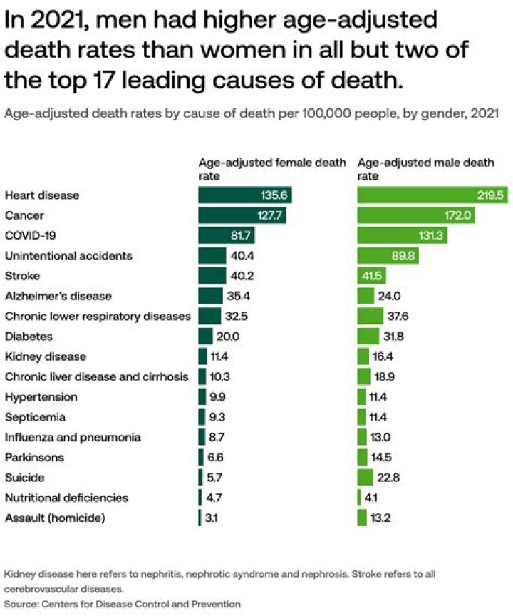 
Carmen Tanti Biography, Cause of Death, Age, Wikipedia, Children, Family 