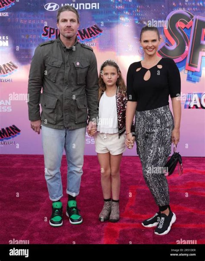 
Cassandra Jean Amell’s Age and Birthday :Her relationship with Steven Amell. Their Kids. 