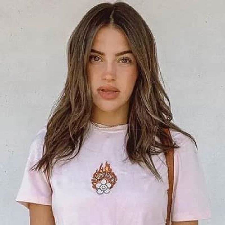 concretecrotchkiss Height, Weight, Net Worth, Age, Birthday, Wikipedia, Who, Nationality, Biography