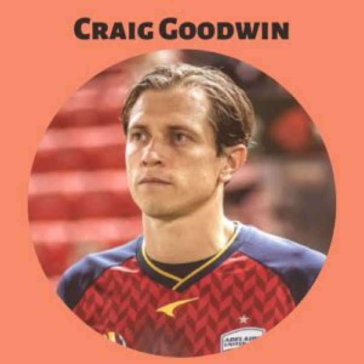 
Craig Goodwin Height, Weight, Net Worth, Age, Birthday, Wikipedia, Who, Instagram, Biography 