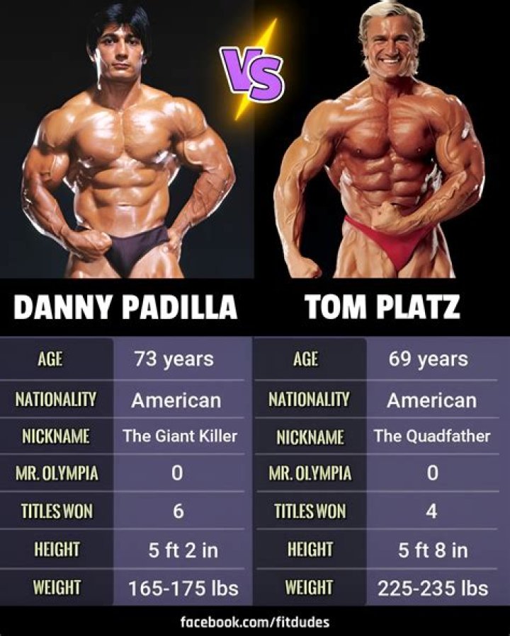 Dennis Padilla Height, Weight, Net Worth, Age, Birthday, Wikipedia, Who, Nationality, Biography