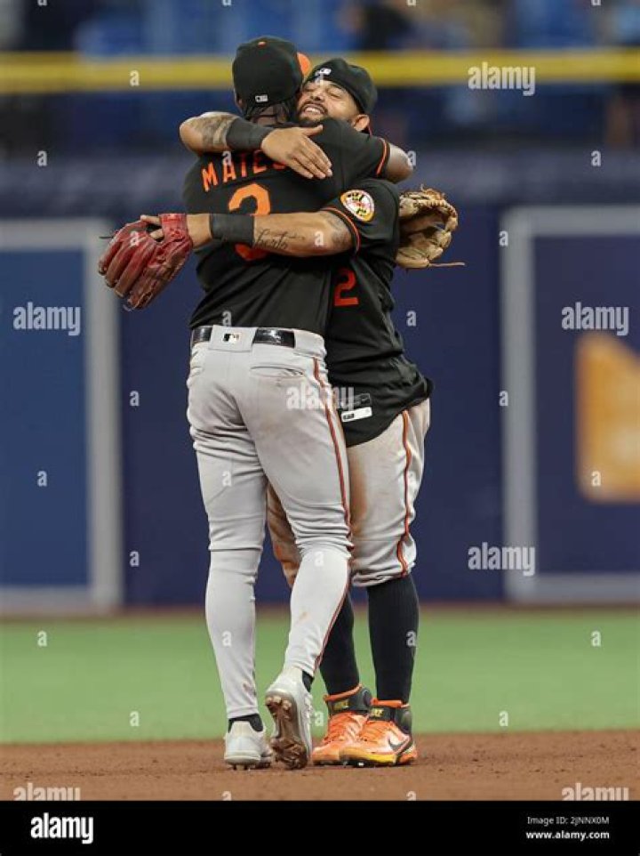 
Does Jorge Mateo Have A Girlfriend? Career Details On The Baseball Shortstop For Baltimore Orioles 