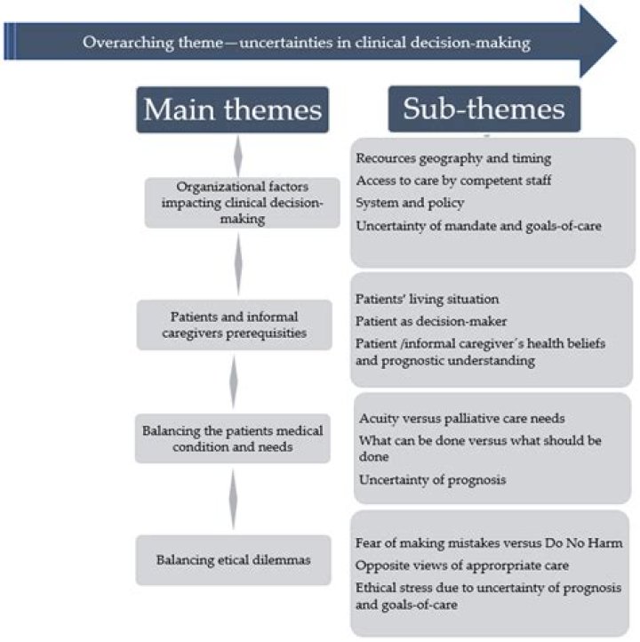 Does Jumaane Williams Have Turrets and Ticks? Twitching Due To Medical Condition and Disability