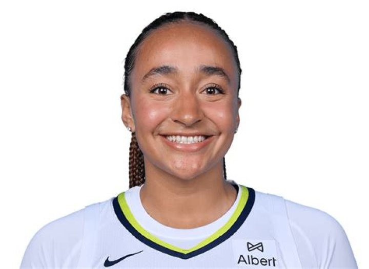 Haley Jones Height, Weight, Net Worth, Age, Birthday, Wikipedia, Who, Nationality, Biography