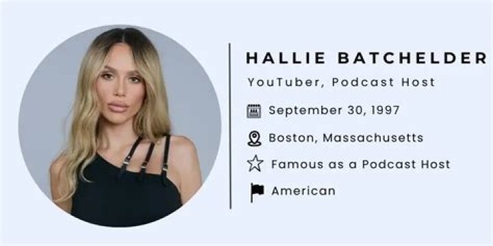 Hallie Batchelder Height, Weight, Net Worth, Age, Birthday, Wikipedia, Who, Instagram, Biography