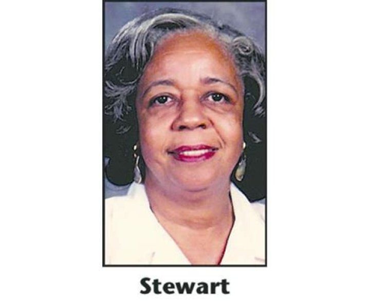 
Helen Stewart Obituary, What was Helen Stewart Cause of Death? 
