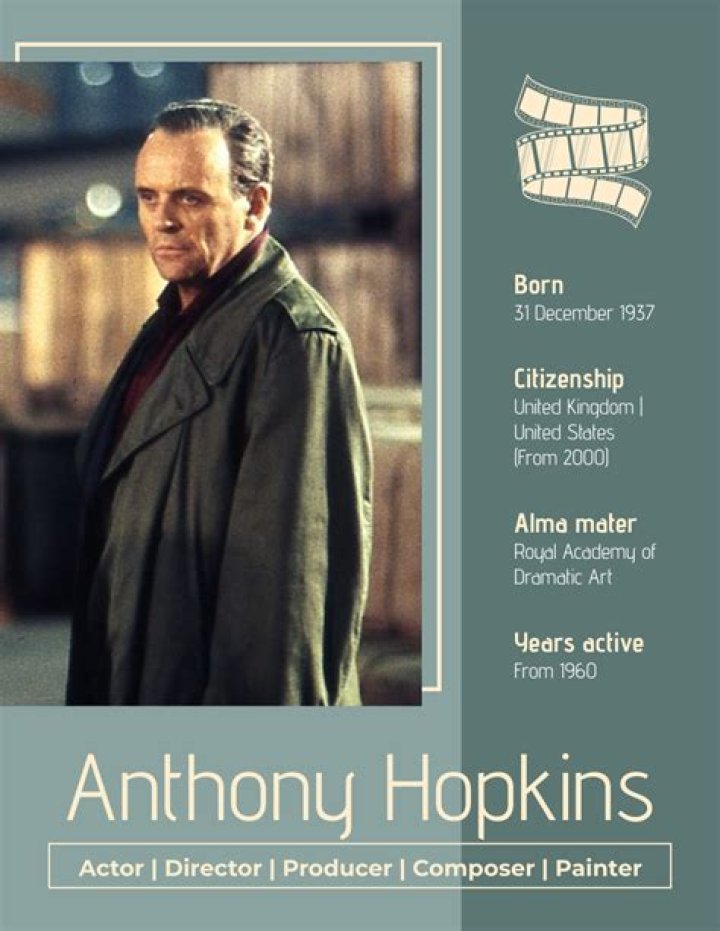 
Is Anthony Hopkins Still Alive? Check Anthony Hopkins Biography, Age, Wife, Movies, and More 