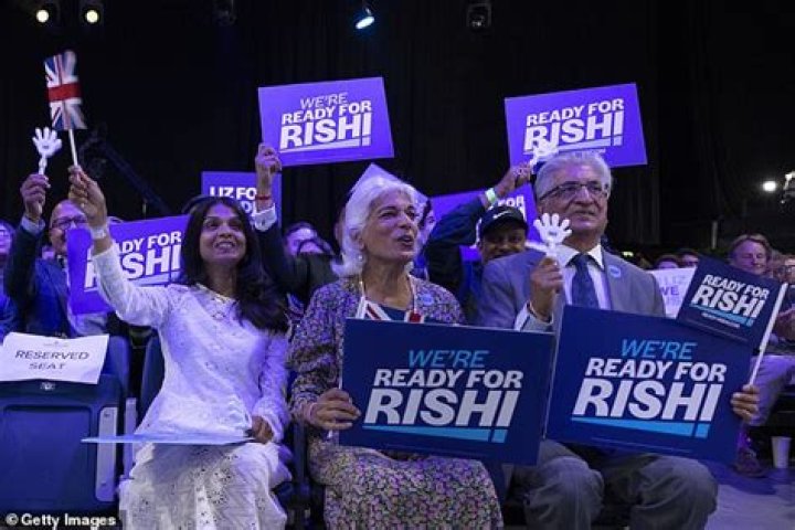 Is Rishi Sunak Parents Religion Hinduism? Meet Father Yashvir & Mother Usha