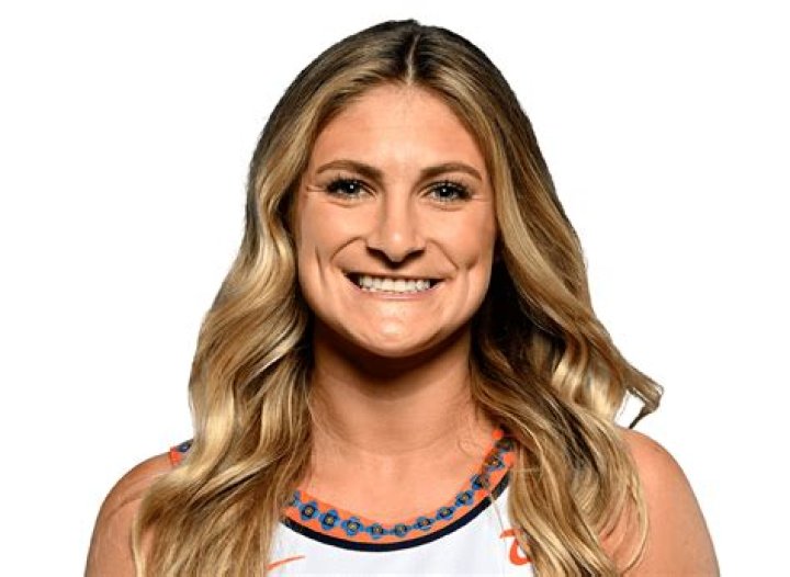 
Jacy July Height, Weight, Net Worth, Age, Birthday, Wikipedia, Who, Nationality, Biography 