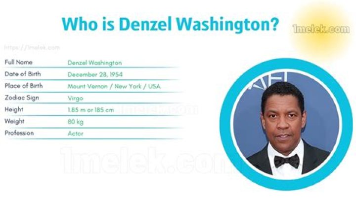 
Kaleb Washington Height, Weight, Net Worth, Age, Birthday, Wikipedia, Who, Nationality, Biography 