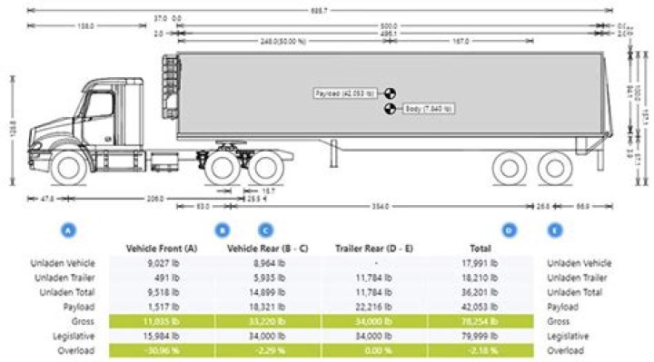 
Kendall Wheeler Height, Weight, Net Worth, Age, Wiki, Who, Instagram, Biography 