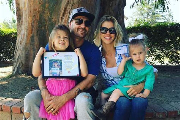 Kevin Federline’s Wife Victoria Prince Arrested, Net Worth Wife Victoria Prince On Instagram