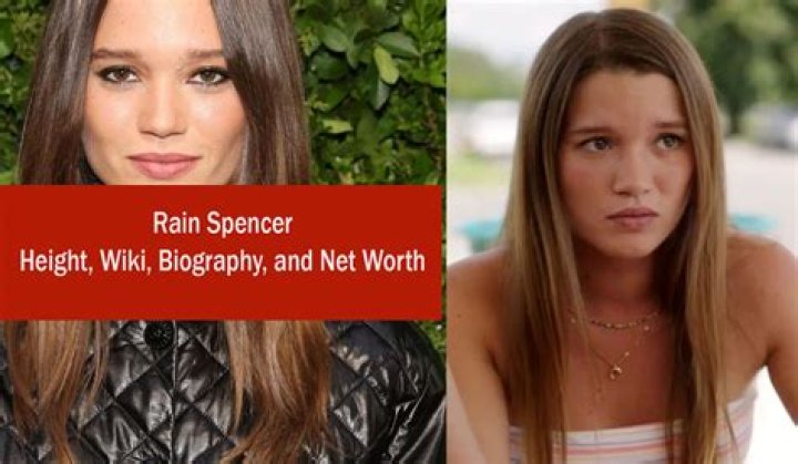 Kyle Spencer Height, Weight, Net Worth, Age, Birthday, Wikipedia, Who, Instagram, Biography