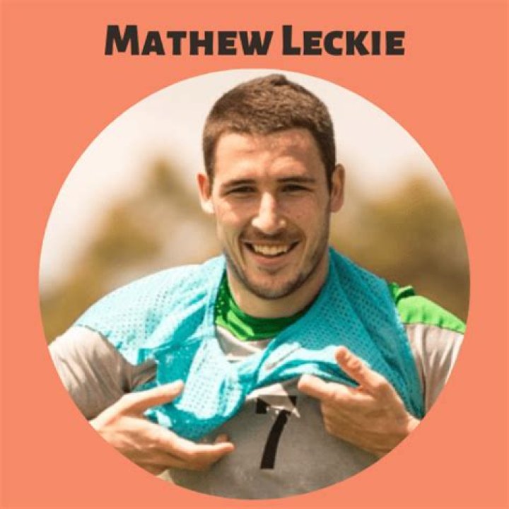 
Mathew Leckie Height, Weight, Net Worth, Age, Birthday, Wikipedia, Who, Nationality, Biography 