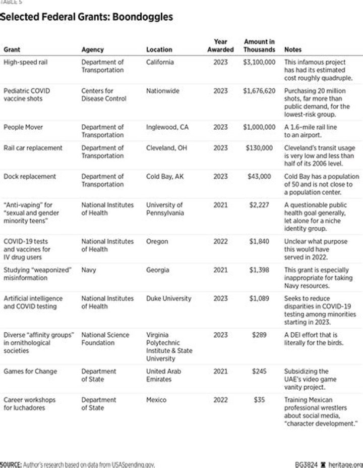 
MSNBC Russell Brand Controversy And Scandal Of Covid-19 Vaccines 