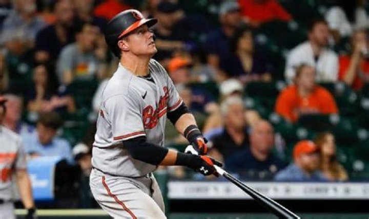 
Ryan Mountcastle Injury, What Happened To Him? Health Update And Wiki 