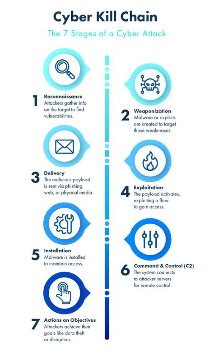 
They were sent to kill me, cries skitmaker Doctall Kingsley, after detailed criminals raid his home and take all his valuables. 