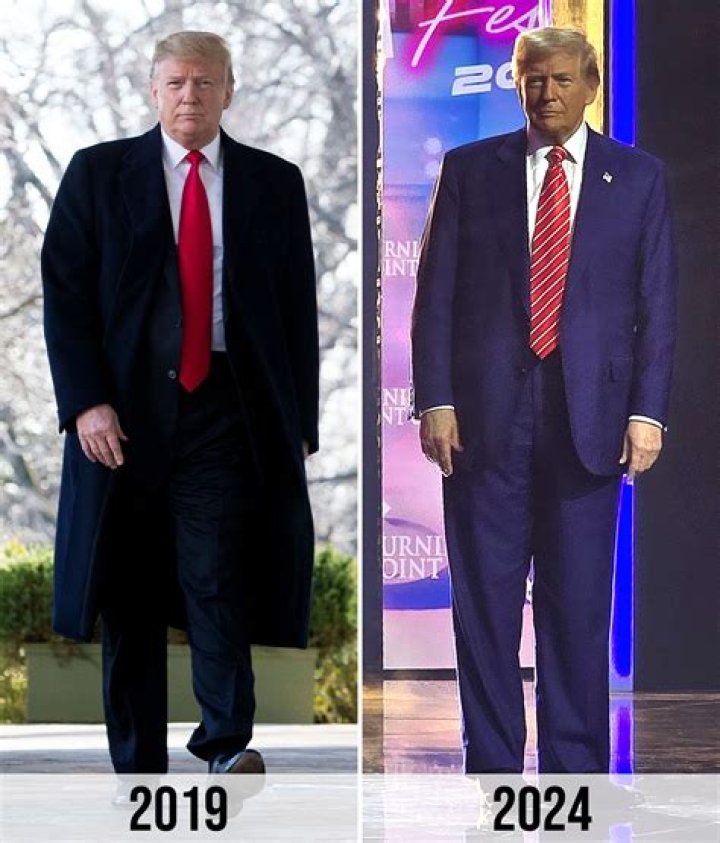 Tiffany Trump Weight Loss And Transformation: Before And After Picture- Diet And Workout Plan