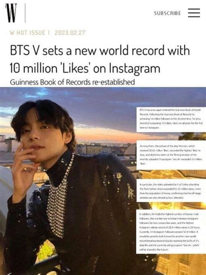 
“V itself is a promotion”: BTS’ V becomes the first celebrity in the world to boast of 10 plus million likes on all his Instagram posts 