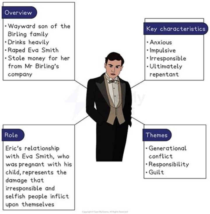 What was Eric Flint Cause of Death?