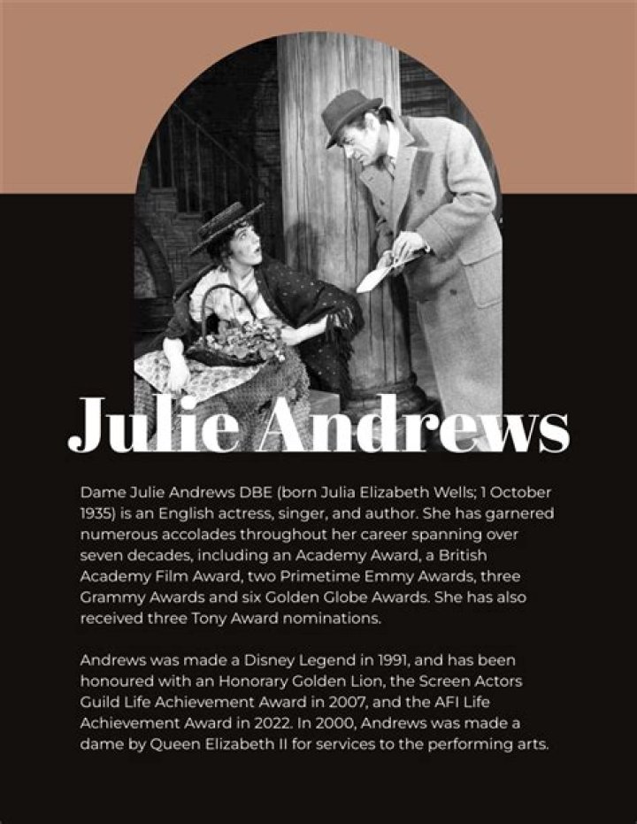 
Who are Julie Andrewss Parents? Julie Andrews Biography, Parents Name and More 