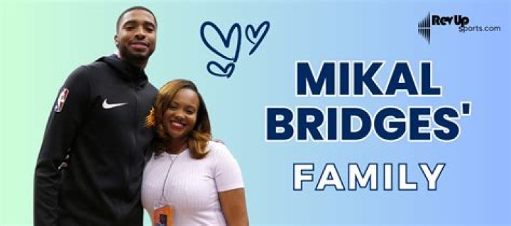 
Who are Mikal Bridgess Parents? Mikal Bridges Biography, Parents Name, Nationality and More 