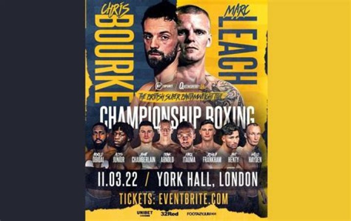 
Who Is Boxer Marc Leach? UK Fans Are Excited With His Upcoming Match Against Chris Bourke- Details To Know 