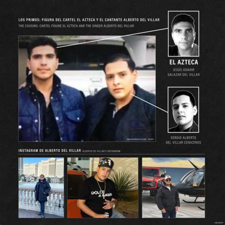 
Who Is Jesus Perez Alvear? DEL Records CEO Angel del Villar Arrested For Working With Him 