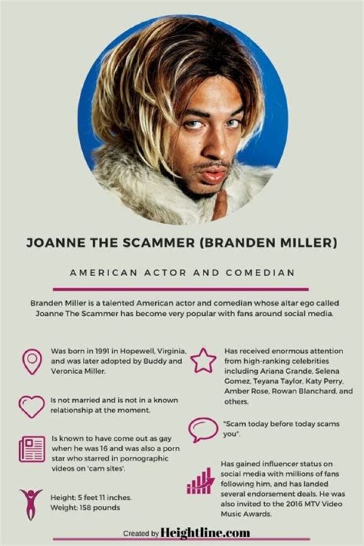
Who Is Joanne The Scammer (Branden Miller) and Is He Gay? 