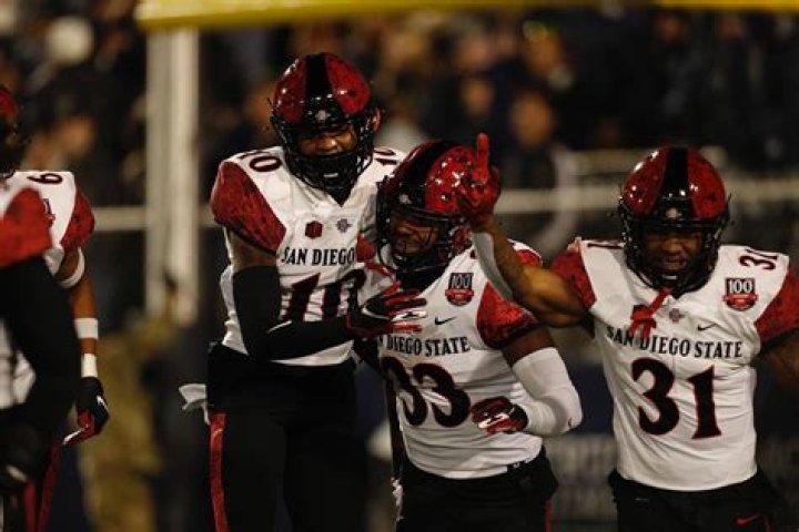 
Who Is Nowlin “Pa’a” Ewaliko? Facts About The SDSU Athletics Defensive Line 