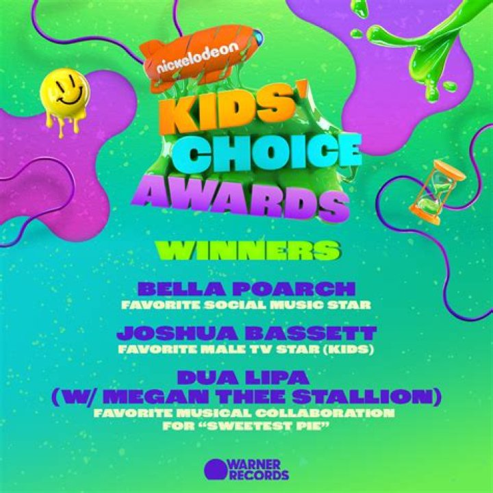 
Who will be presenting at the Nickelodeon Kids’ Choice Awards 2023 