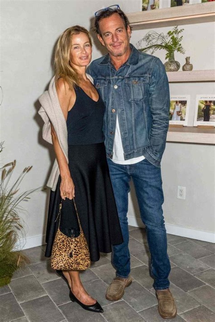 
Will Arnett Past/Previous Relationships : Will Arnett is not Married to Wife 