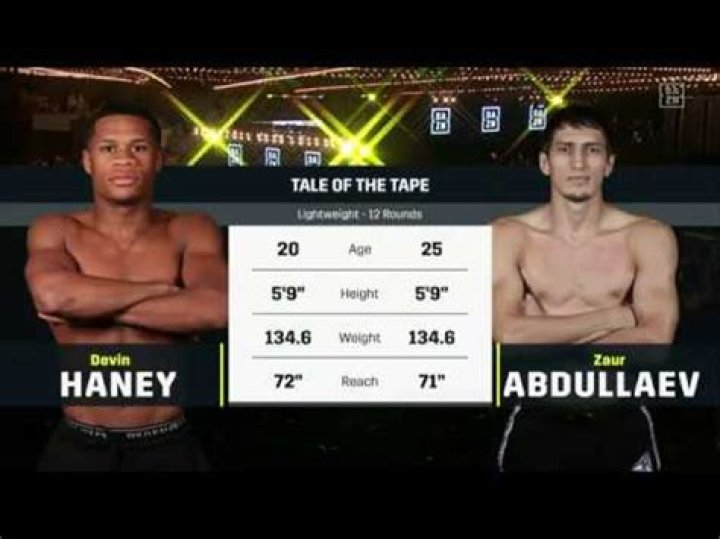 
Zaur Abdullaev Height, Weight, Net Worth, Age, Birthday, Wikipedia, Who, Nationality, Biography 